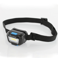 Sykes Slimline Led Headlamp