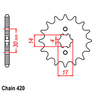 Front Sprocket - Steel 16T 420P Grom