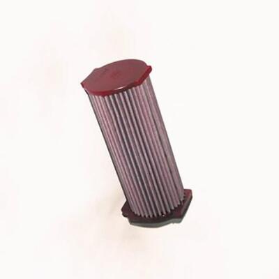 BMC Performance Air Filter Element - FM339/21