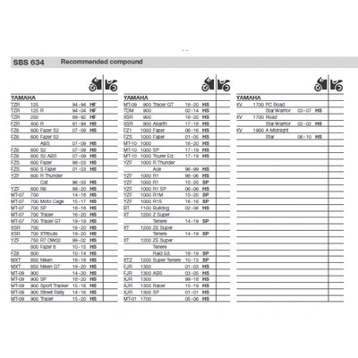 SBS 634RST Front Brake Pads (Sinter Sport/Track)
