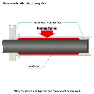 Zeta Alloy Floating Throttle Tube for CRF250/450R/X '02< (Standard)